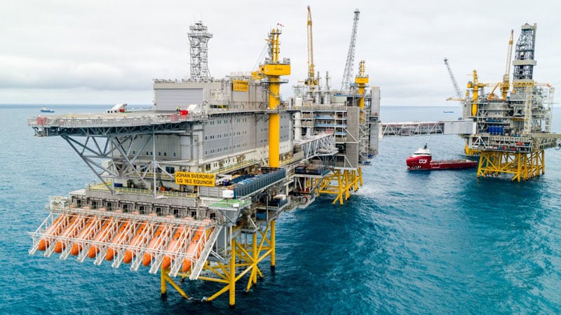 Resources | Prediktor